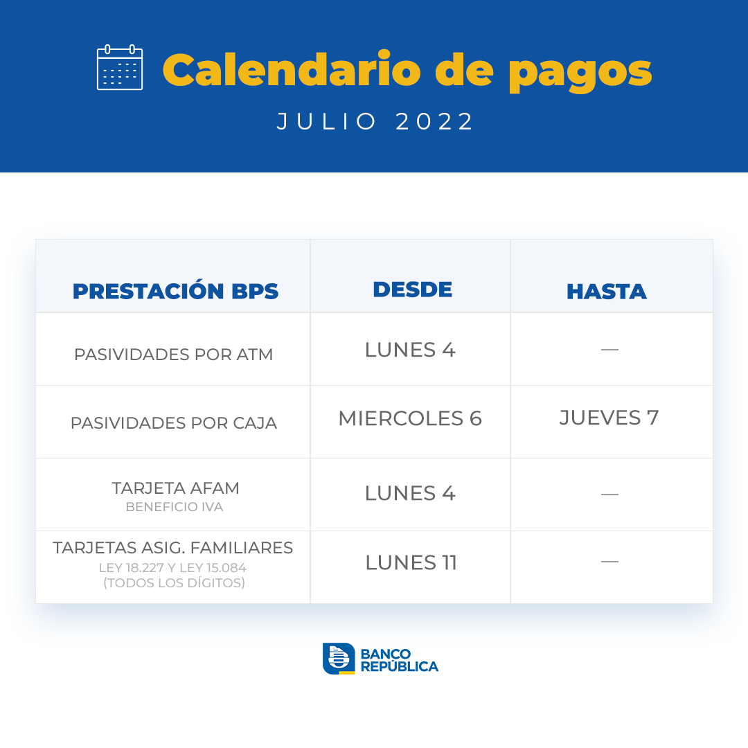 Calendario de Pagos BROU